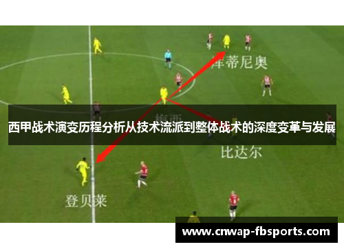 西甲战术演变历程分析从技术流派到整体战术的深度变革与发展