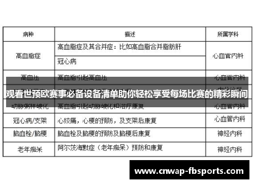 观看世预欧赛事必备设备清单助你轻松享受每场比赛的精彩瞬间