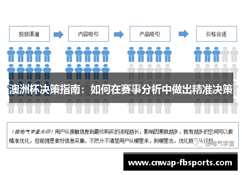 澳洲杯决策指南：如何在赛事分析中做出精准决策