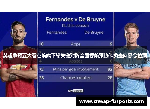 英超争冠五大看点前瞻下轮关键对阵全面提前预热胜负走向悬念拉满 英超争冠五大看点前瞻下轮关键对阵全面提前预热胜负走向悬念拉满