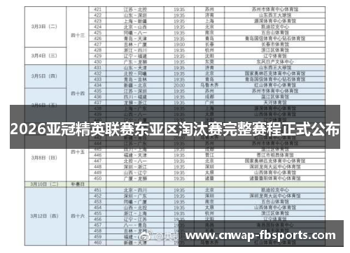 2026亚冠精英联赛东亚区淘汰赛完整赛程正式公布 2026亚冠精英联赛东亚区淘汰赛完整赛程正式公布
