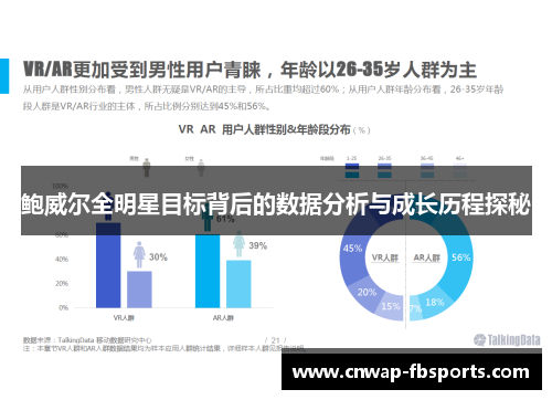 鲍威尔全明星目标背后的数据分析与成长历程探秘 鲍威尔全明星目标背后的数据分析与成长历程探秘
