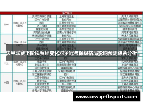 法甲联赛下阶段赛程变化对争冠与保级格局影响预测综合分析 法甲联赛下阶段赛程变化对争冠与保级格局影响预测综合分析